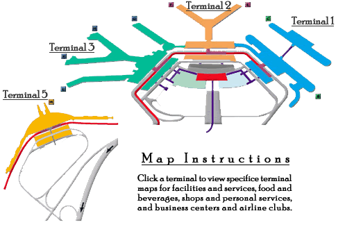 Terminals
